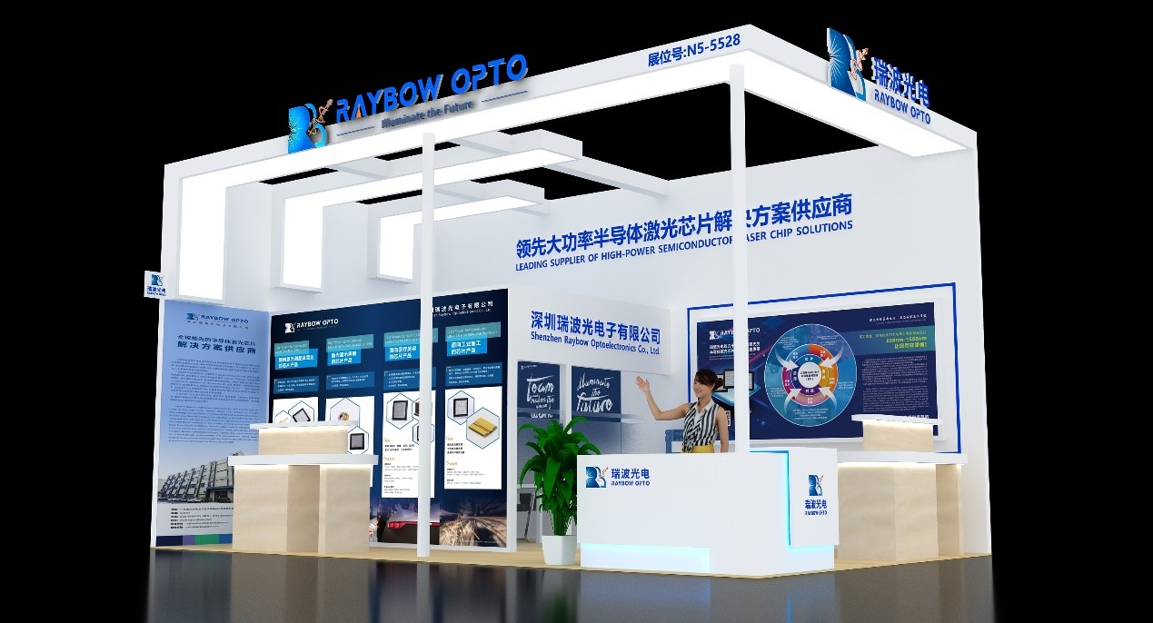 瑞波光電攜新品重磅亮相2025慕尼黑上海光博會(huì)