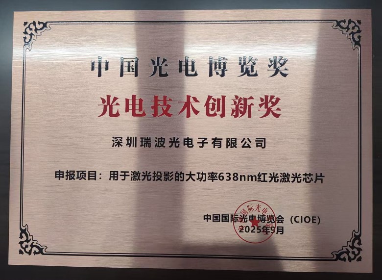 2025“中國光電博覽獎”【光電技術(shù)創(chuàng)新獎】